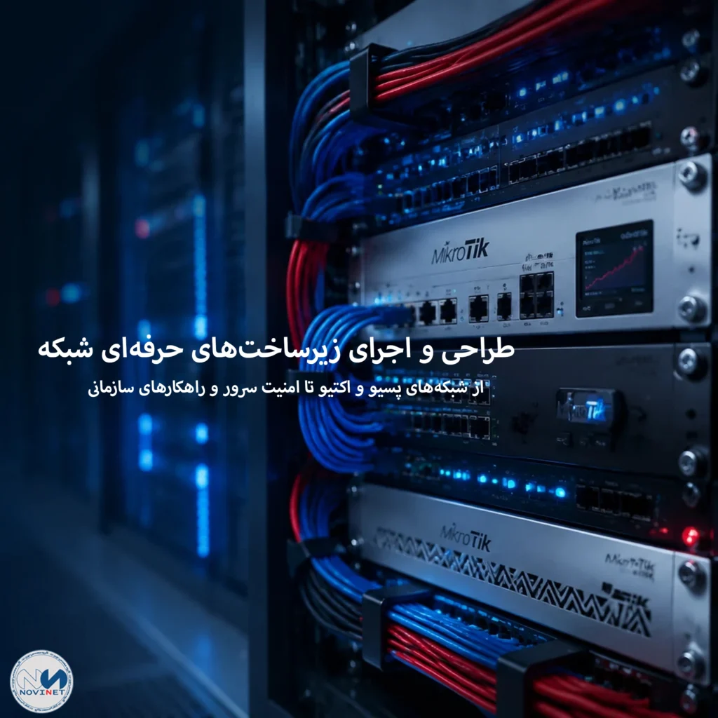 network - active - passive for Mobile